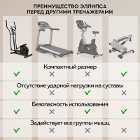 Эллиптический тренажер Planta FD-Е500, магнитный FD-E500