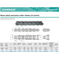 Цепь DONGHUA ПР-19,05-31,8 264 зв. 5,029 м 1644