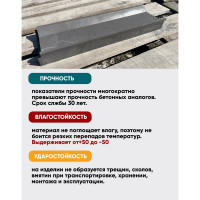 Лоток водоотведения NeoКомпозит ППК 500x150x50, серый ЛВ-50 С