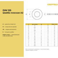 Нержавеющая плоская шайба KREPFIELD М8, DIN 125, А2, 200 шт. 125A2ШАЙБАМ8.4-200