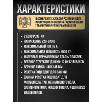 Напольная розетка Inrior розетка в пол, блок розеток в пол, черный, на 2 EURO розетки DB-02-20