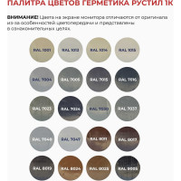 Герметик Рустил 1К 600 мл темно-коричневый RAL 8019 и насадка к пистолету для герметика 61458143