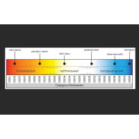 Светодиодный линейный светильник Wolta STD LED 36Вт, 4000К, IP40, прозрачный ДПО17-36-002-4К