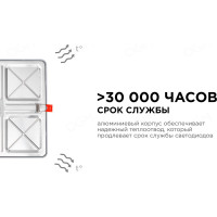 Светодиодная квадратная встраиваемая панель OGM с регулировкой, 20Вт, 1500Лм, ДБ, 230х230х24мм. LP-23