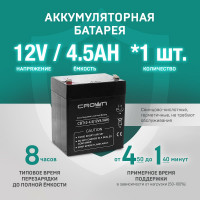 Источник бесперебойного питания CROWN CMU-500X CM000001504