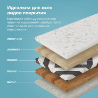 Универсальная насадка МОП для швабр LAIMA плоская, комплект 4шт, 38-42 см, тип к, микрофибра 607459