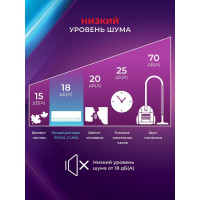 Инверторная сплит-система Royal Clima бризер ROYAL FRESH FULL DC EU RCI-RF40HN/IN/RCI-RF40HN/OUT