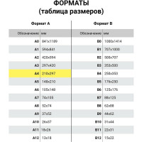 Папка 200 шт в упаковке BRAUBERG без скоросшивателя "Дело" картон плотность 300г/м2 до 200 листов  124571