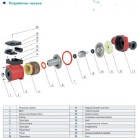 Циркуляционный насос AquamotoR AR CR 32/2-180 red AR153012