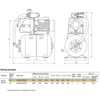 Станция автоматического водоснабжения UNIPUMP AUTO JSW 55 72689