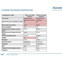 Ручки на планке AVERS HP-85.0426-CR 22213