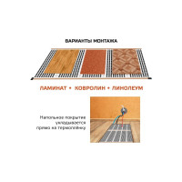 Комплект инфракрасного пленочного теплого пола Истэк 9м2 BlackWarm 9