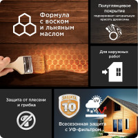 Влагостойкая защитная лазурь для древесины PINOTEX ULTRA NW (база под колеровку; 2.5 л) 5803609