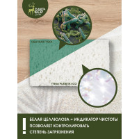 Губки для кухни You'll Love "Кокос и Целлюлоза", 2 шт., You'l love/50/10 75557