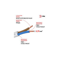 Провод ЭРА ПВС 2x0,75 мм2, 10м, белый Б0058806