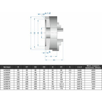 Патрон токарный 3-х кулачковый 200 мм 7100-0007П К11-200 GRIFF b208067