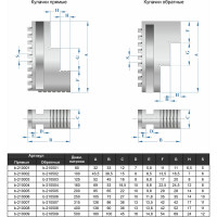 Патрон токарный 3-х кулачковый 200 мм 7100-0007П К11-200 GRIFF b208067