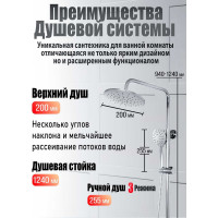 Мэри душевая система со смесителем Agger хром A1393300
