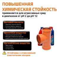 Тройник Ostendorf KGEA 3-х раструбный 110/110x45 Ger 220310