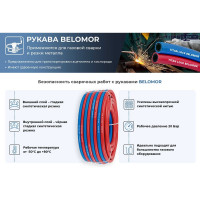 Рукав для сварки BELOMOR, двойной (синий/красный), внутренний диаметр 6 мм, 20 м, 20bar TITAN LOCK TL006BM_20