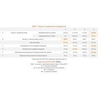 Спилковые краги AWT Factor нить Kevlar, усиленные 777 173