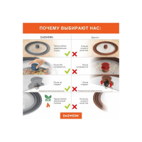 Универсальная крышка для любой сковороды и кастрюли DASWERK 3 размера (24-26-28 см) антрацит 607589