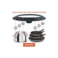 Универсальная крышка для любой сковороды и кастрюли DASWERK 3 размера (16-18-20 см) антрацит 607583