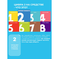 Средство для удаления плесени в ванной комнате VASH GOLD 500 мл., спрей 307291