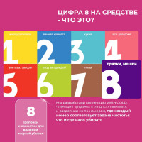 Универсальные тряпки для уборки VASH GOLD 38 листов/рулон 307864