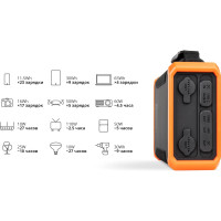 Внешний аккумулятор TopOn 96000mah dc 84w, type-c pd 60w, 2 usb qc3.0 18w, qi 10w, 2 авторозетки 180w, фонарь, защита от брызг, lifepo4 TOP-X100PRO