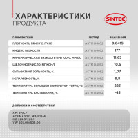 Синтетическое моторное масло Sintec PREMIUM 9000 SAE 0W-30, API SP/CF, ACEA A3/B4, 4 л 600123