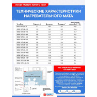 Теплый пол (мат) 1,30 - 210 Вт к/т без термостата ENERGY 00-УТ-00627