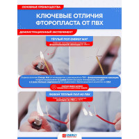 Теплый пол (мат) 1,30 - 210 Вт к/т без термостата ENERGY 00-УТ-00627