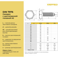 Нержавеющий саморез с шестигранной головкой KREPFIELD 5,5x19 мм, DIN 7976, А2, 40 шт. 7976А2САМОРЕЗ5.5X19-40