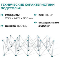 Складное подстолье Lossew Q4 Ant 80 3x5 (120х240см  h80см) ANT3580.0