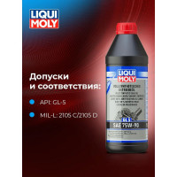 Синтетическая трансмиссионное масло LIQUI MOLY Vollsynthetisches Getriebeoil 75W-90 GL-5 1л 1414