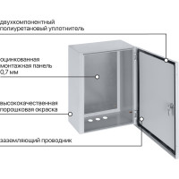 Щит с монтажной панелью TDM щмп-2-0 (500x400x220) ip54 народный эконом SQ0905-3403