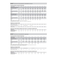 Fasty VE-SF картридж 420 мл + 2 смесителя 90951