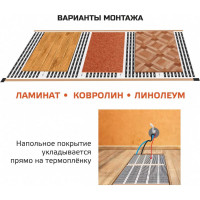 Комплект инфракрасного пленочного теплого пола Истэк 1м2 BlackWarm 1