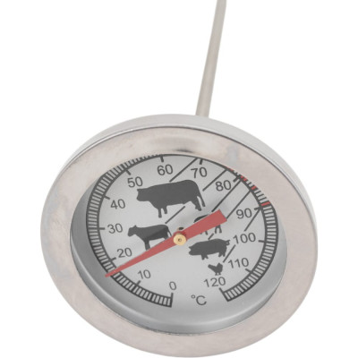 IRIT Термощуп IR-9101