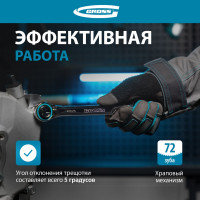 Набор накидных ключей 8 - 19 мм GROSS 14893