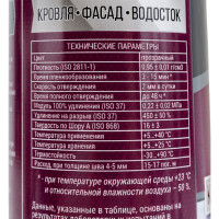 Каучуковый герметик KIM TEC кровля, фасад, водосток, бесцветный, 310 мл 02-05-82