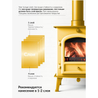 Эмаль термостойкая для мангалов KUDO золотая KU-5127