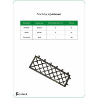 Крепеж Гвозdeck Unideck NEW 100 шт. 10020000PP00WG00