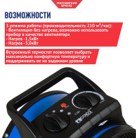 Керамический обогреватель Союз ТВС-3023МК