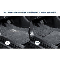 Текстильный подпятник для водительского коврика AutoFlex окантовка оверлок, цвет графит 5000101