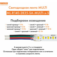 Светодиодная лента MAKSILED 24В, 140д/м, 21Вт/м, IP20, 130лм/Вт, 3000K теплый белый ML-R140-2835-SA-MULTI-WW-S