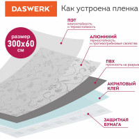 Самоклеящаяся пленка DASWERK (алюминиевая защитная фольга  для кухни и дома; 0,6x3 м; серебро; цветы) 607849