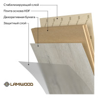 Ламинат Lamiwood BRISTOL Дуб серый, класс 34 12 мм 4-х сторонняя площадь упаковки 1,75 кв.м 2414