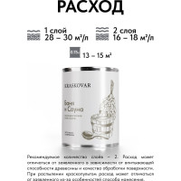 Масло Kraskovar «Баня и Сауна» Бесцветный 0,75л 1365